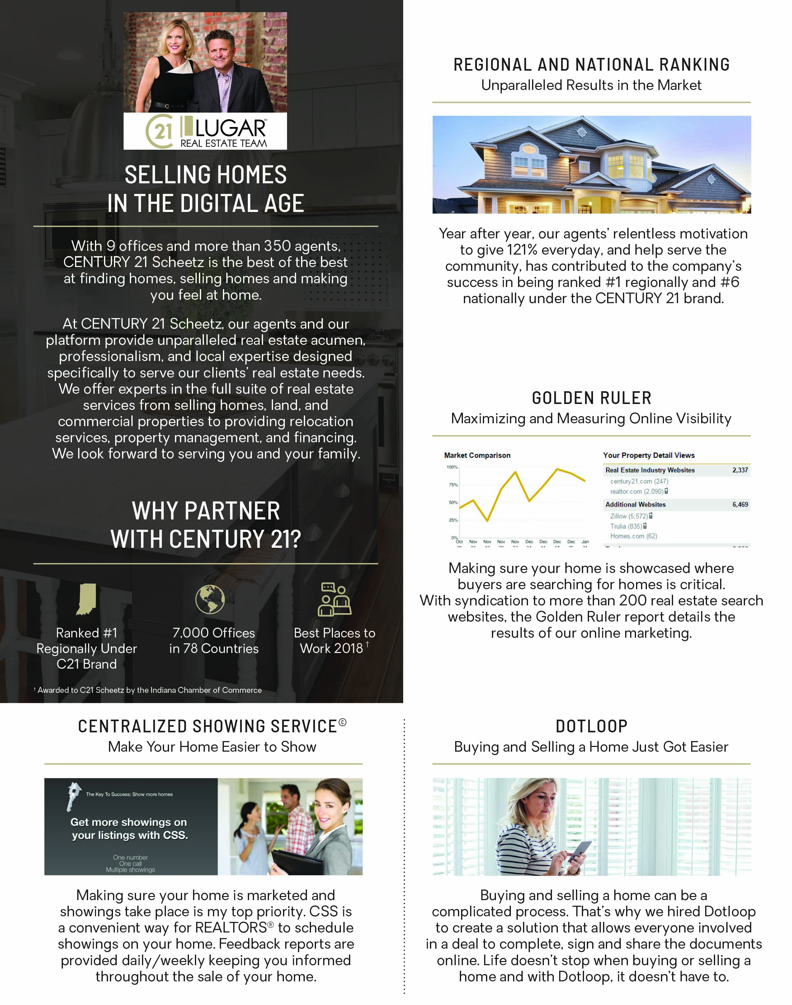 century 21 lapel realty listing phone agent company forks
